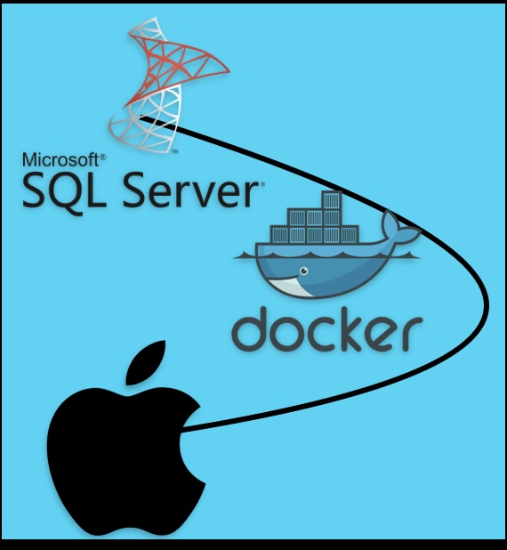 SQL Server Setup on Mac with Docker: A Step-by-Step Guide