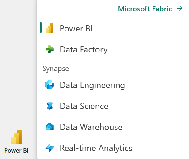 Fabric Access