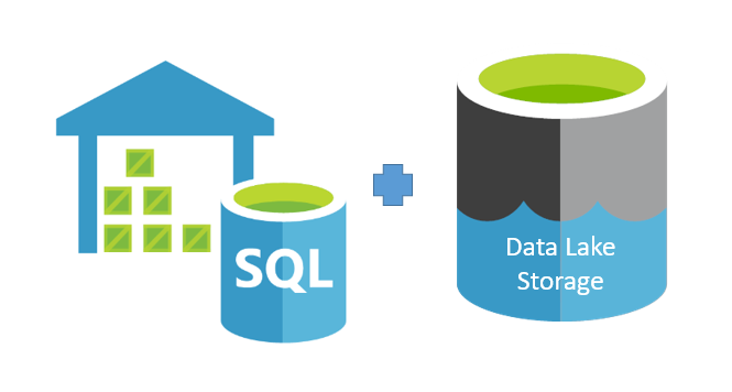 Microsoft Fabric Lakehouse