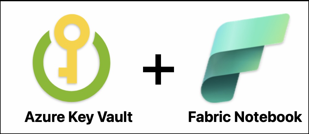 Using Azure Key Vault in Microsoft Fabric Notebooks