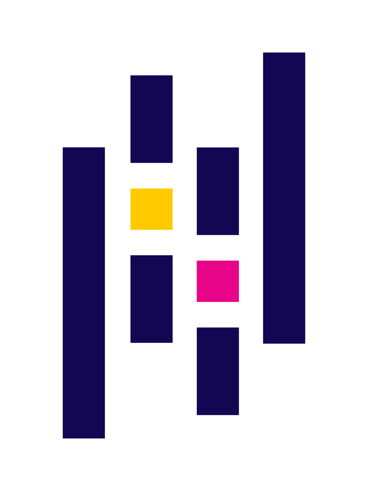 A Beginners Guide to Pandas in Python