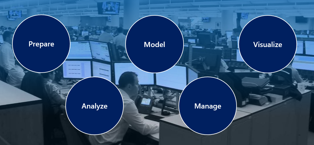 Data Analysis Tasks