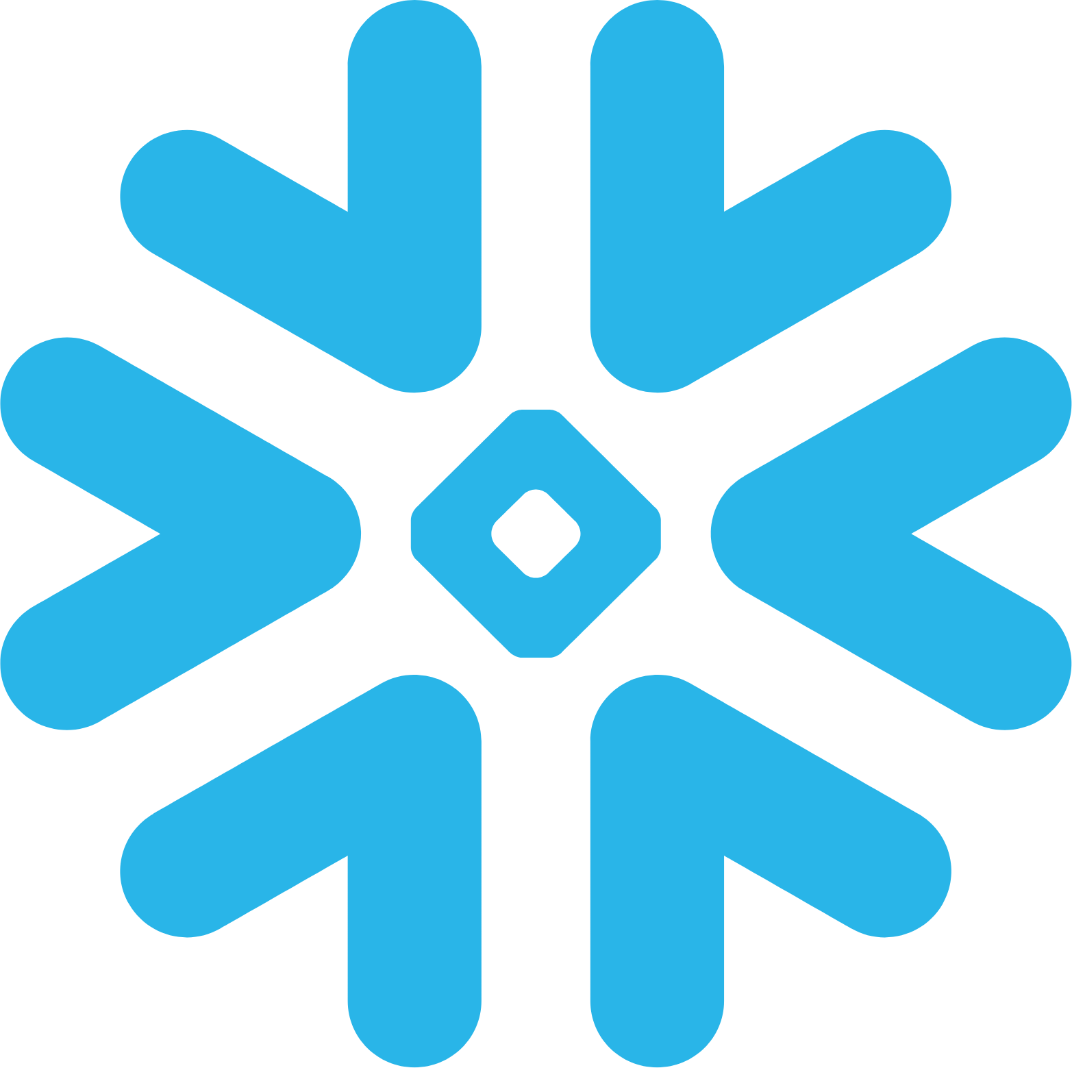 Snowflake Fundamentals